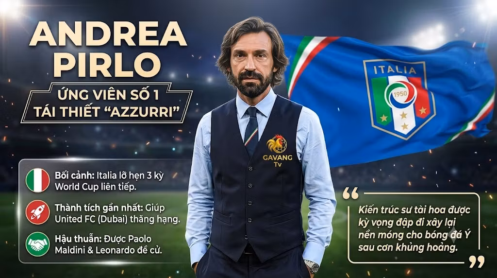 Mô tả hình ảnh đồ họa về Andrea Pirlo, huyền thoại bóng đá Ý, là ứng viên số 1 để dẫn dắt đội tuyển quốc gia Ý ('Azzurri'). Bao gồm bảng dữ liệu về thành tích và sự đề cử.