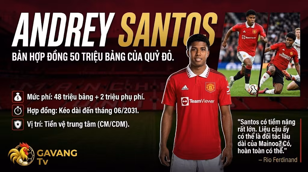 MU Mua Andrey Santos 50 Triệu Bảng: Giải Mã Chiến Lược Ineos