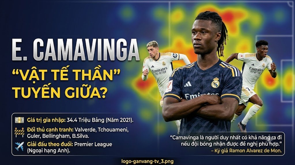 Tiền vệ Eduardo Camavinga có nguy cơ bật bãi khỏi tuyến giữa chật chội của Real Madrid - Phân tích bóng đá chuyên sâu từ Gavang TV.