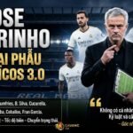 HLV Jose Mourinho và các tân binh trong cuộc đại phẫu Galacticos 3.0 của Real Madrid hè 2026 - Cập nhật tin chuyển nhượng tại Gavang TV.