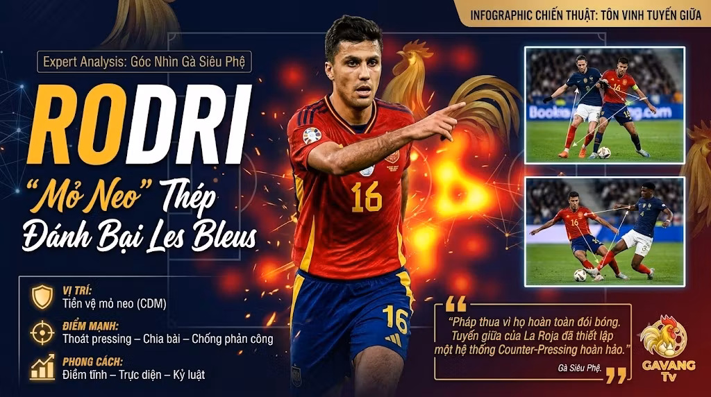 Mikel Oyarzabal và Pedro Porro ăn mừng cuồng nhiệt sau khi ghi hai bàn thắng, giúp Đội tuyển Tây Ban Nha đánh bại Pháp 2-0 đầy thuyết phục, giành quyền vào chung kết World Cup 2026.