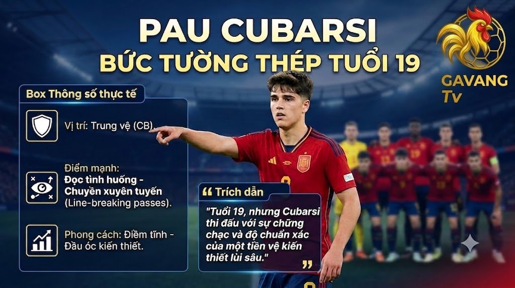 Chỉ số và phong cách thi đấu của trung vệ 19 tuổi Pau Cubarsi - Bức tường thép và là phát hiện lớn nhất của Tây Ban Nha tại World Cup 2026.