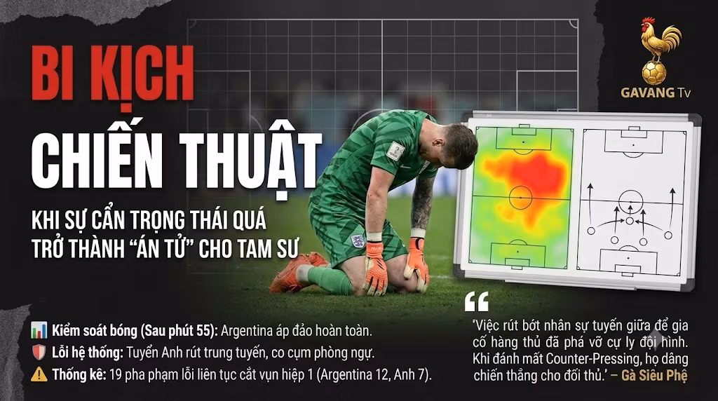 Bi kịch và sai lầm chiến thuật khiến đội tuyển Anh thất bại cay đắng trước Argentina - Đọc bài phân tích và nhận định bóng đá chuyên sâu từ Gà Siêu Phệ tại Gavanglinks.tv.