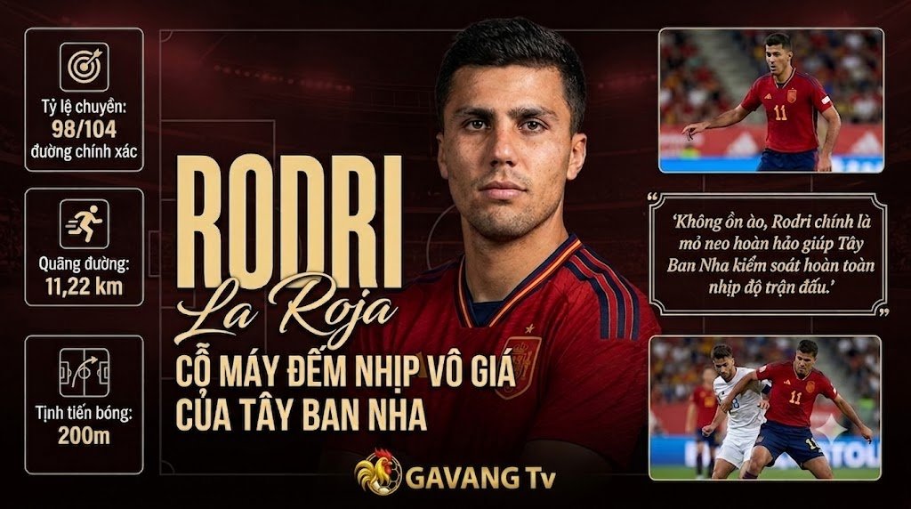 Phân tích chiến thuật tuyến giữa: Tiền vệ Rodri là cỗ máy đếm nhịp vô giá giúp tuyển Tây Ban Nha kiểm soát trận đấu tại World Cup 2026.