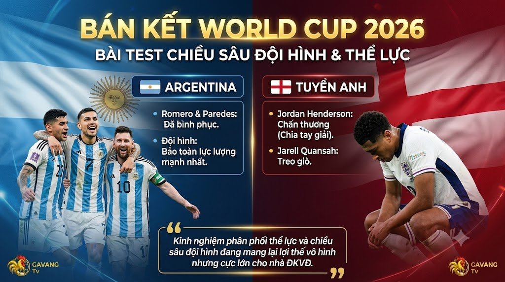 Phân tích tương quan lực lượng và chiều sâu đội hình trận Bán kết World Cup 2026 giữa tuyển Argentina và tuyển Anh do chuyên gia Gavang TV thực hiện.