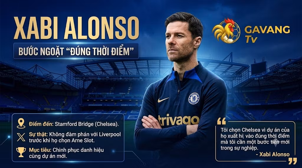 Mô tả hình ảnh đồ họa về Xabi Alonso, huấn luyện viên bóng đá, xác nhận chuyển đến Chelsea. Hình ảnh cho thấy anh mặc áo đấu Chelsea tại Stamford Bridge với các thông tin chuyển nhượng và trích dẫn